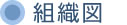 組織図